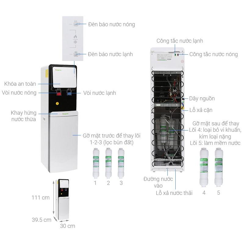 Lõi lọc số 4 - màng RO cây nước nóng lạnh Kangaroo KG61A3