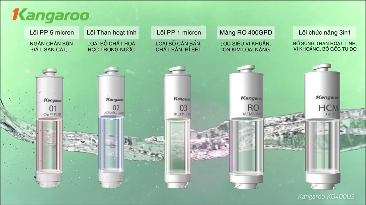 Máy lọc nước Kangaroo Hydrogen KG400US