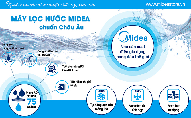 Máy lọc nước MRO Midea 1644-8 KV, 8 lõi, lắp âm tủ