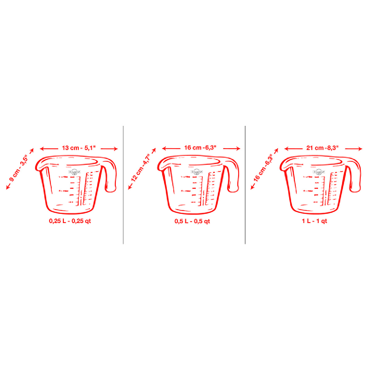 Ocuisine - Ca đong dung tích