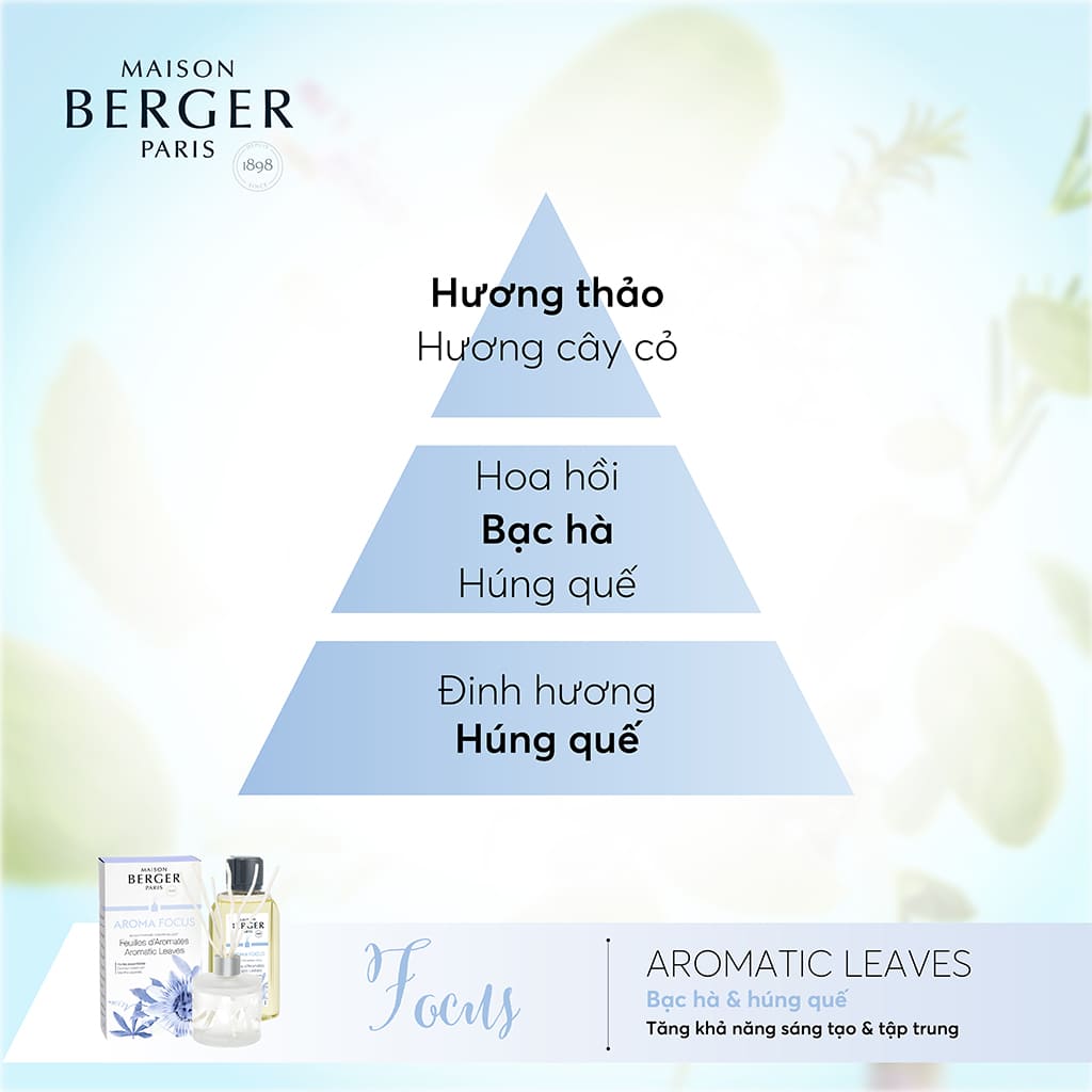 MAISON BERGER - Tinh dầu khuếch tán hương Aroma Focus - 200ml