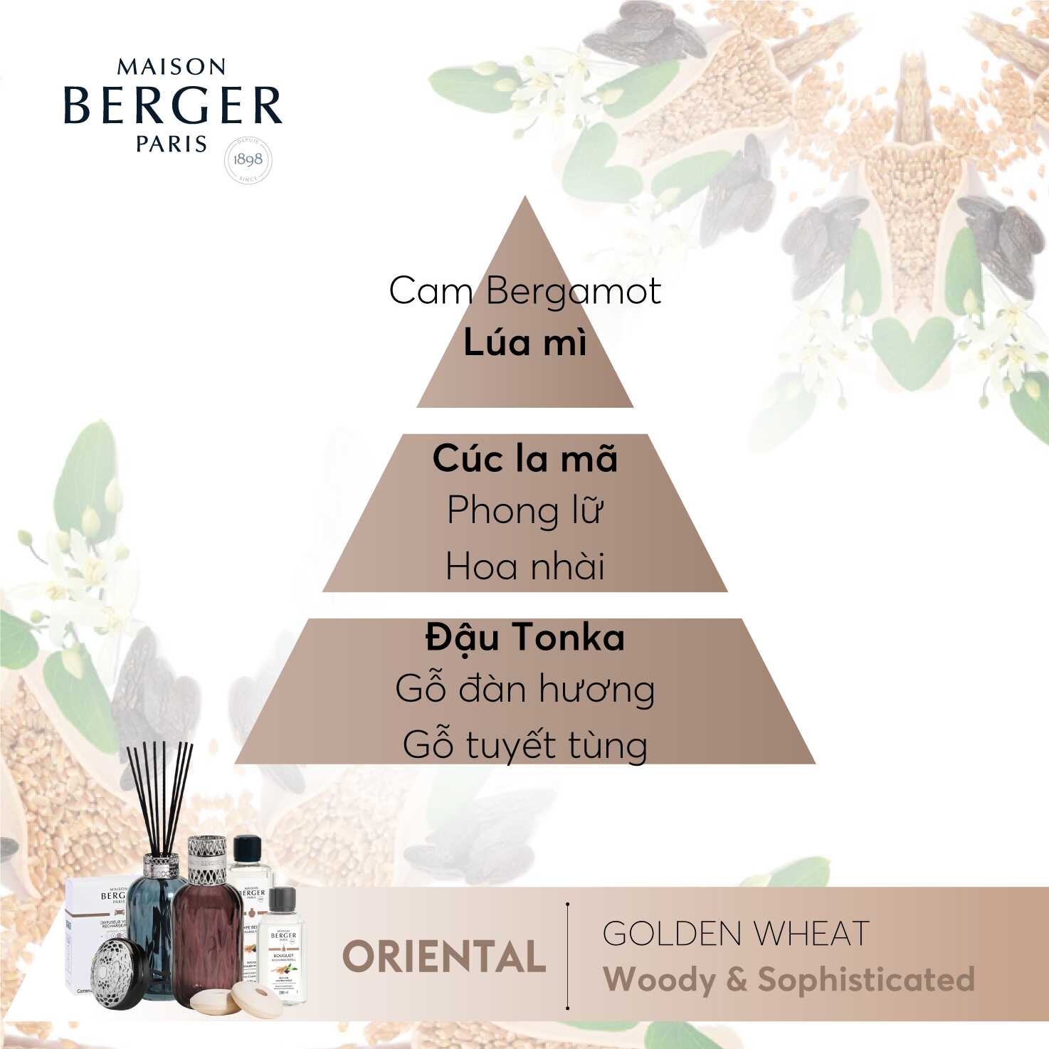 Maison Berger - Tinh dầu đèn xông hương Golden Wheat - 500ml