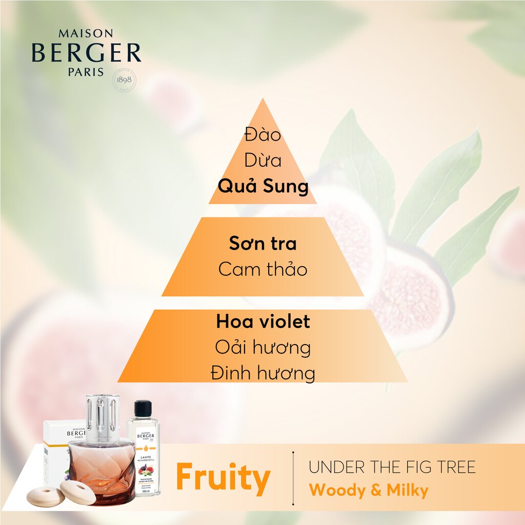 Maison Berger - Tinh dầu khuếch tán hương Under The Fig Tree - 200ml