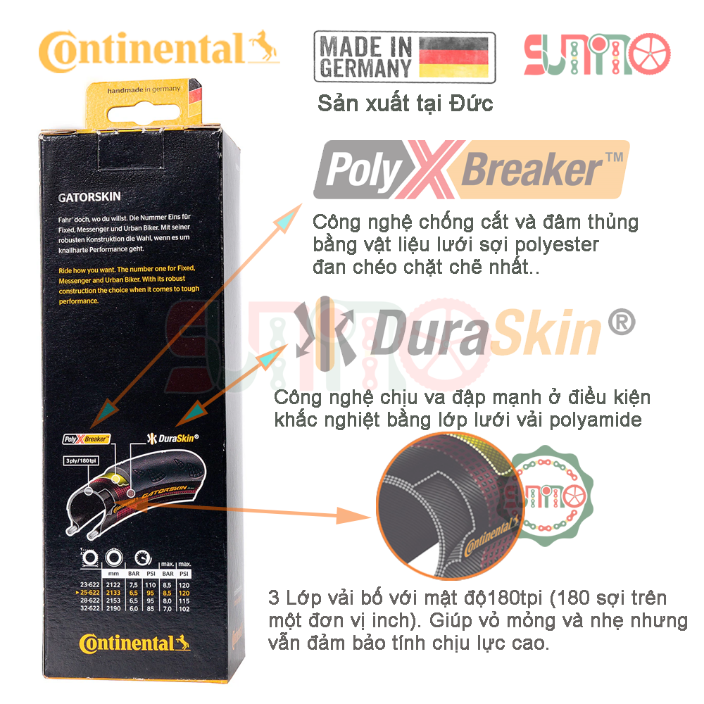 [GERMANY-Đức] Vỏ xe đạp gấp CONTINETAL Gatoskin fullbox chính hãng