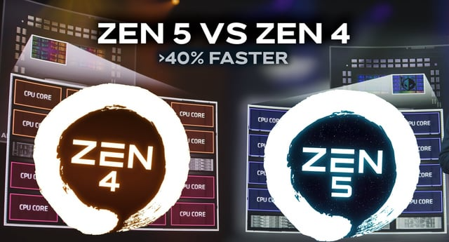Kiến trúc AMD Zen 5 nhanh hơn Zen 4 tới 40%, Intel chuẩn bị 
