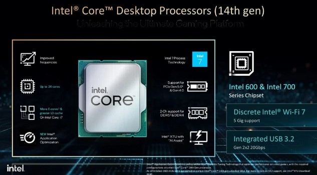 Intel trình làng CPU thế hệ thứ 14 “Raptor Lake Refresh”