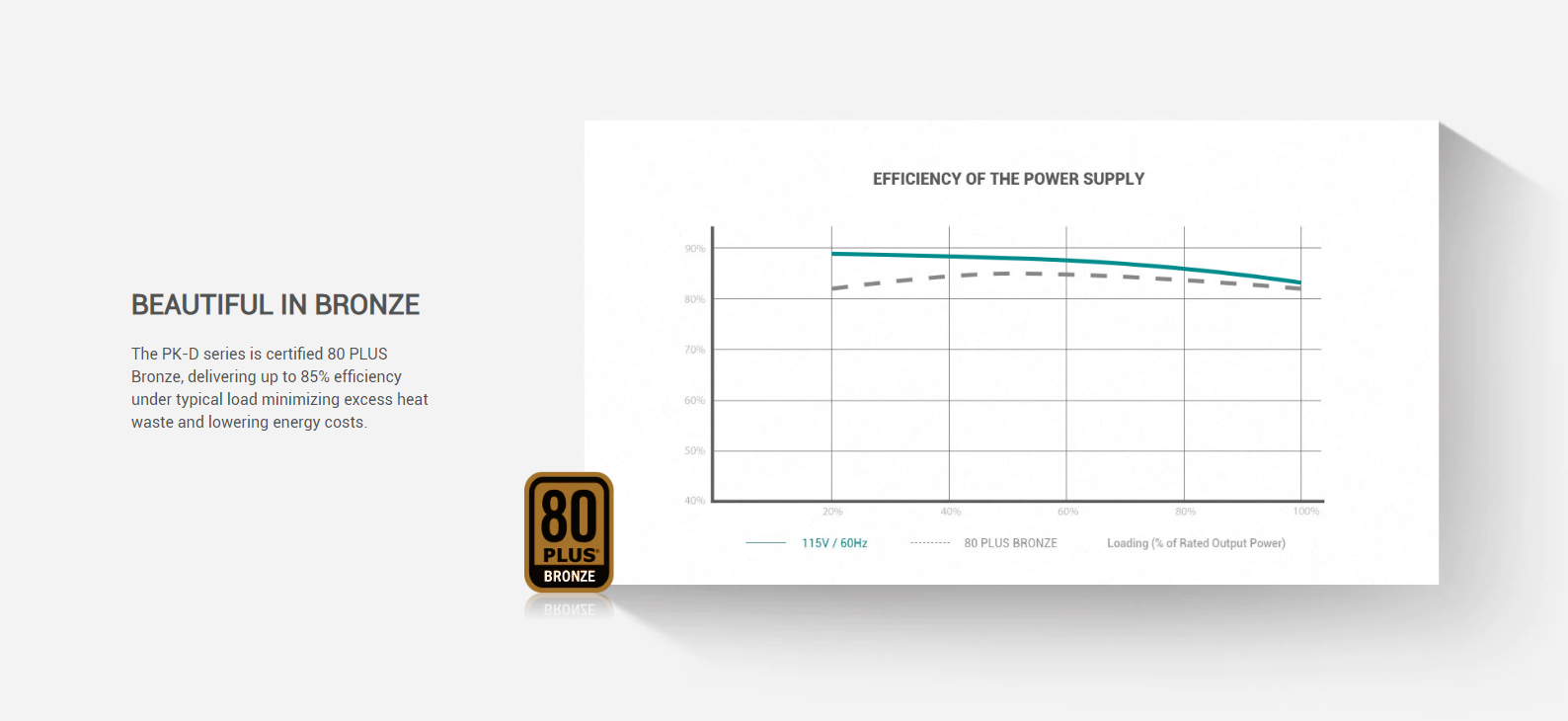 TINHOCNGOISAO.COM TINHOCNGOISAO.COM