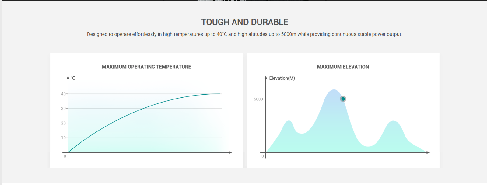 TINHOCNGOISAO.COM TINHOCNGOISAO.COM