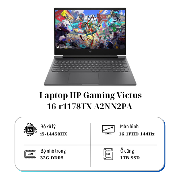 Laptop HP Gaming Victus 16-r1178TX A2NN2PA (I5 14450HX/ 32GB/ 1TB SSD/ RTX 4060 8GB/ 16.1 inch FHD/ 144Hz/ Win11/ Black)