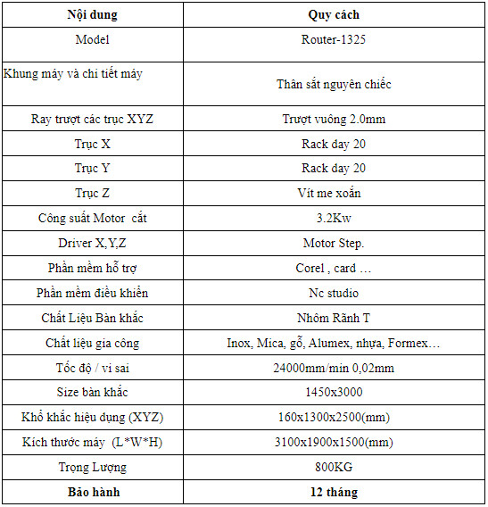 Máy cắt CNC Router 1325