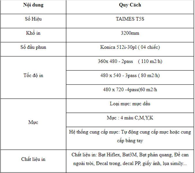 Máy in phun 3,2m Taimes T5S