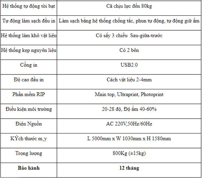 Máy In phun khổ lớn Taimes T5Q