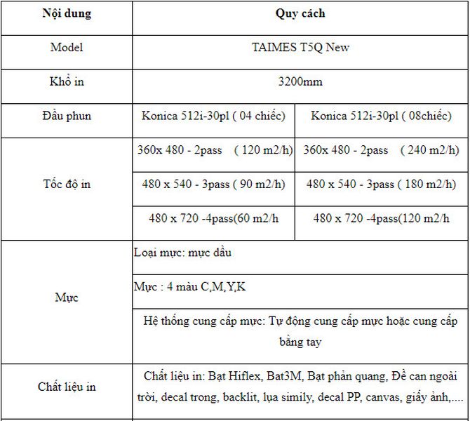 Máy In phun khổ lớn Taimes T5Q