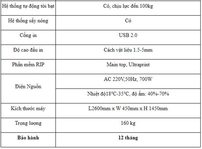 thông số 2