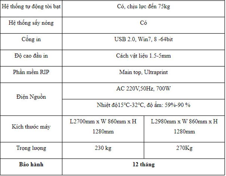 thông số M𝐚́𝐲 𝗧𝗮𝗶𝗶𝗺𝗲𝘀 𝗧𝟭𝟴𝟬𝟮 2