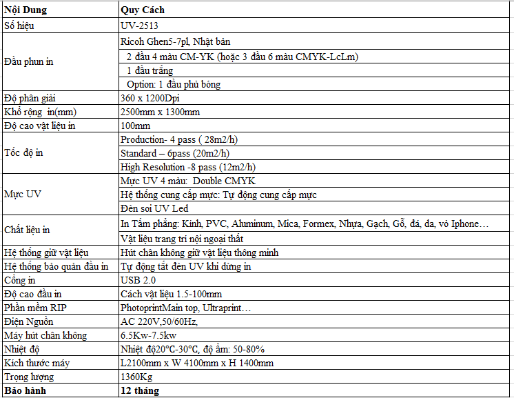 Máy Eyecolor JC-2513