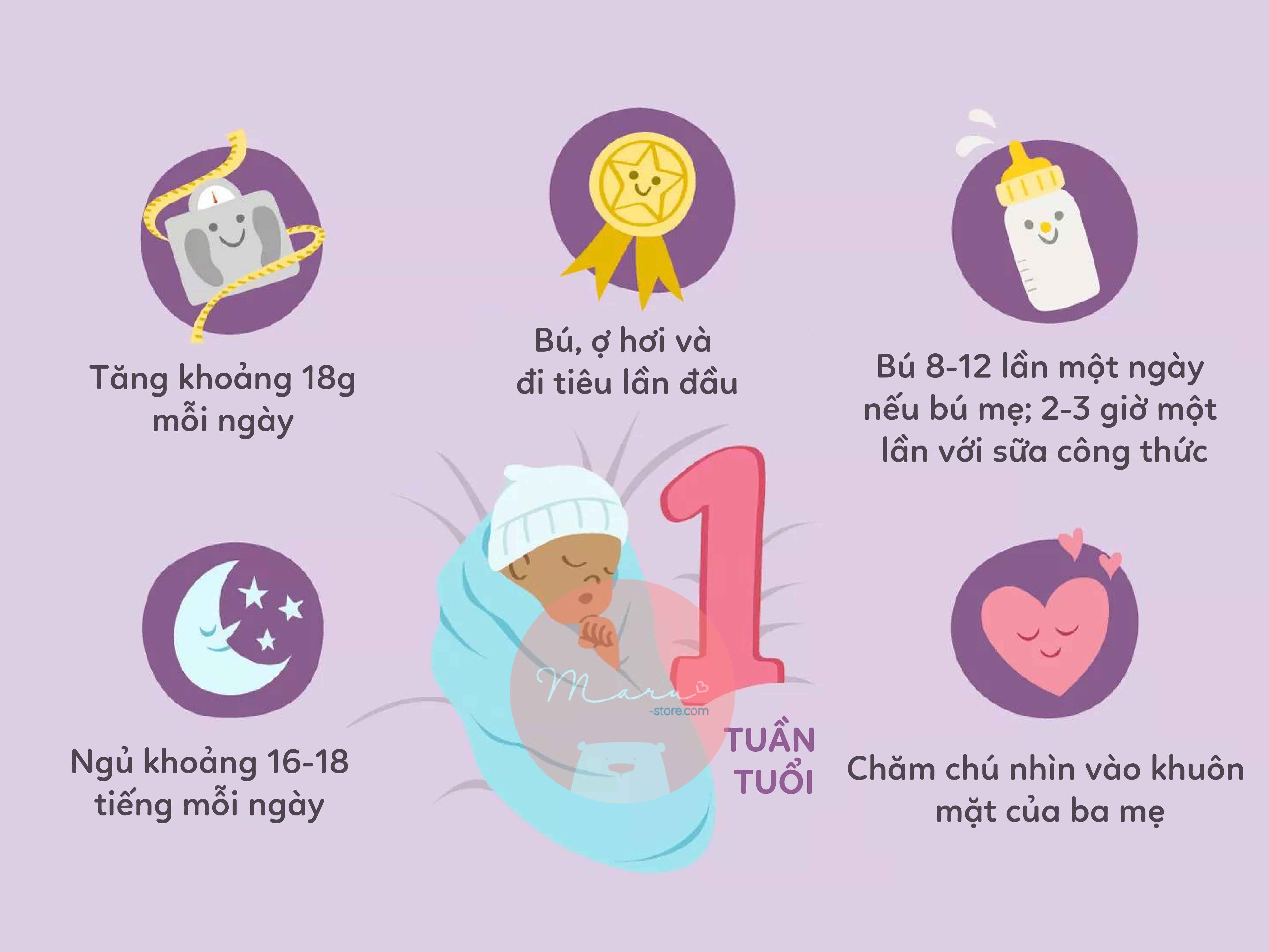 Sự phát triển của em bé 1 tuần tuổi