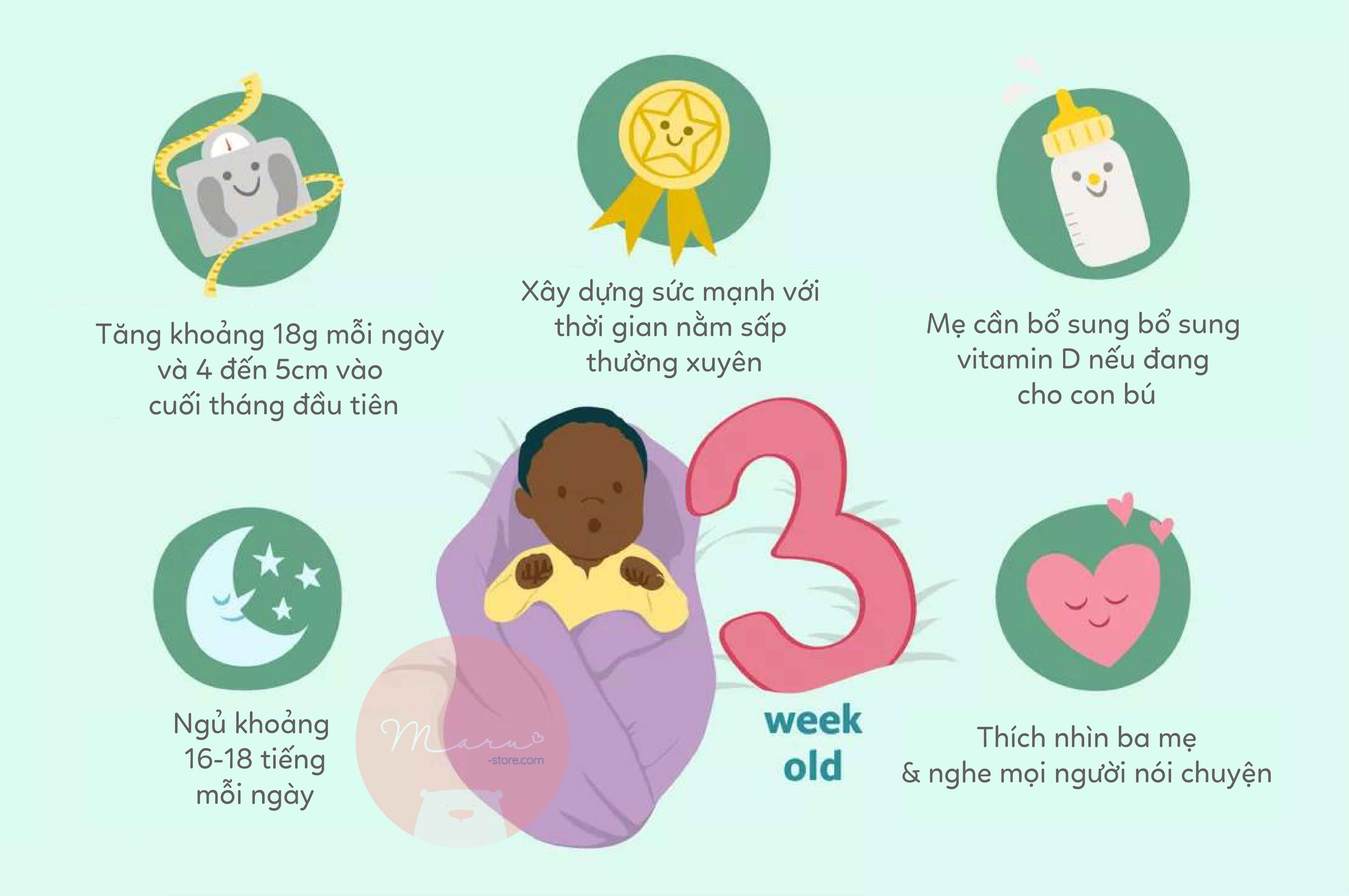 Sự phát triển của em bé 3 tuần tuổi (Phần 1)