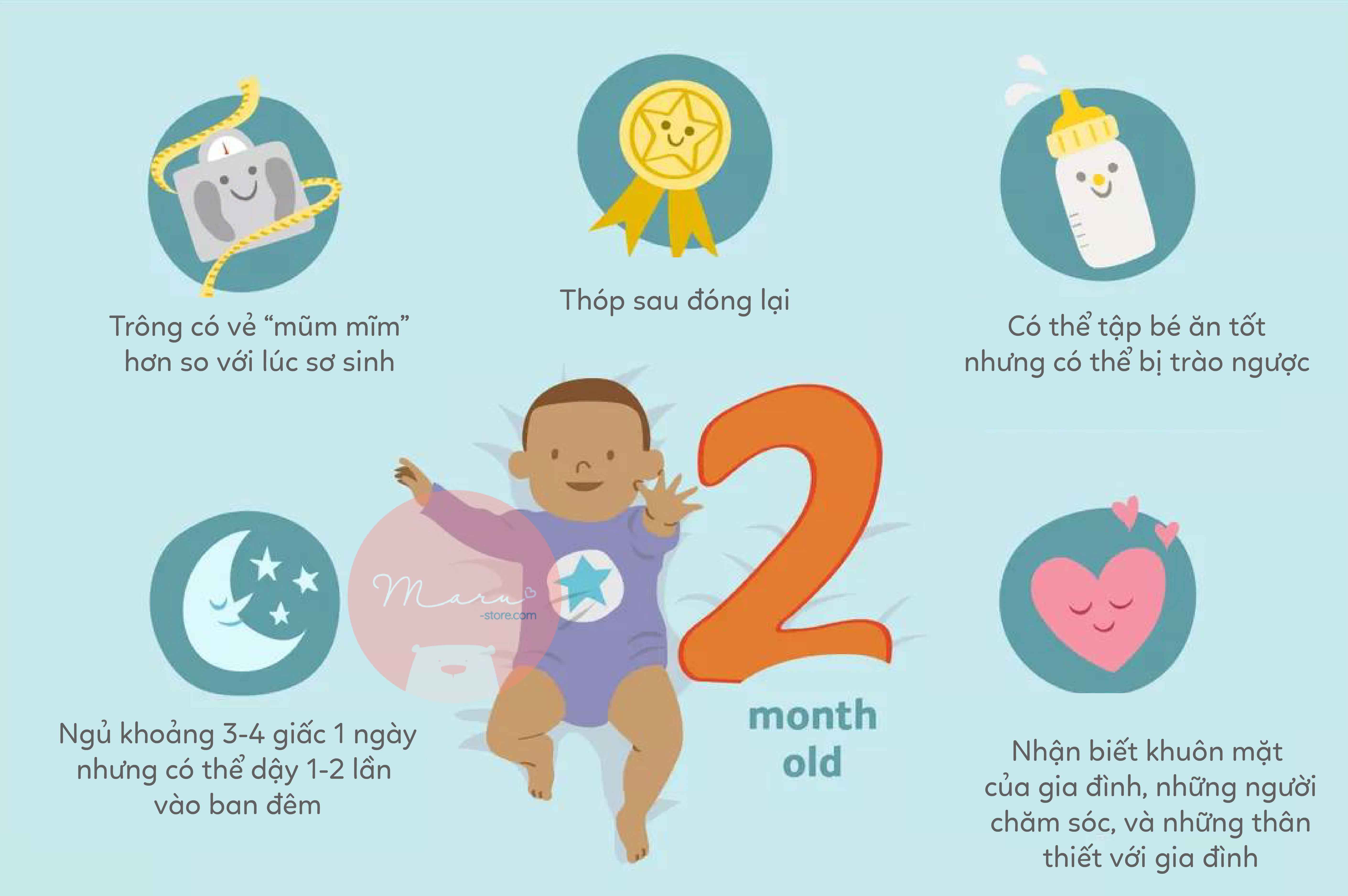 Sự phát triển của em bé 2 tháng tuổi (Phần cuối)