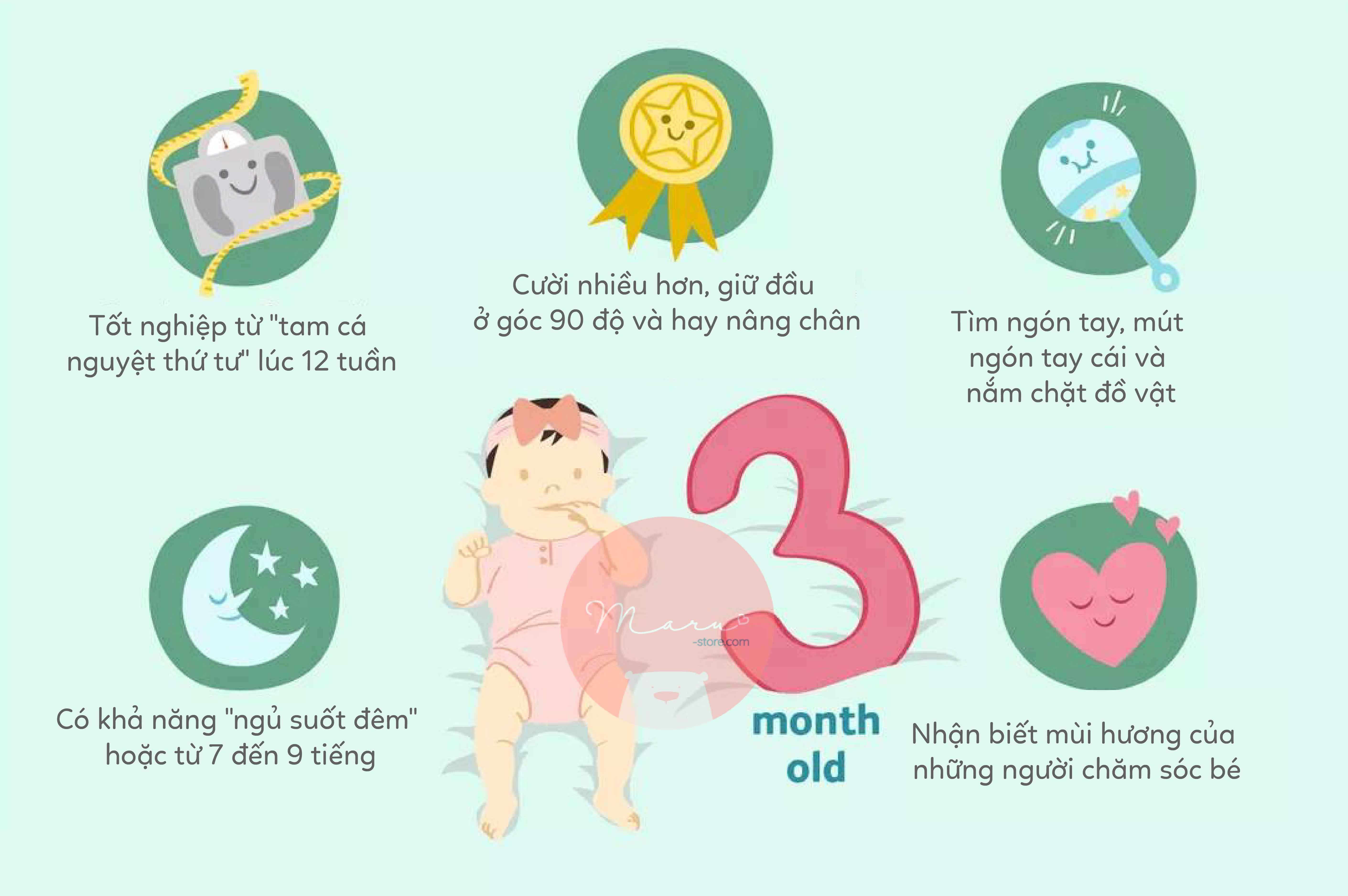 Sự phát triển của em bé 3 tháng tuổi