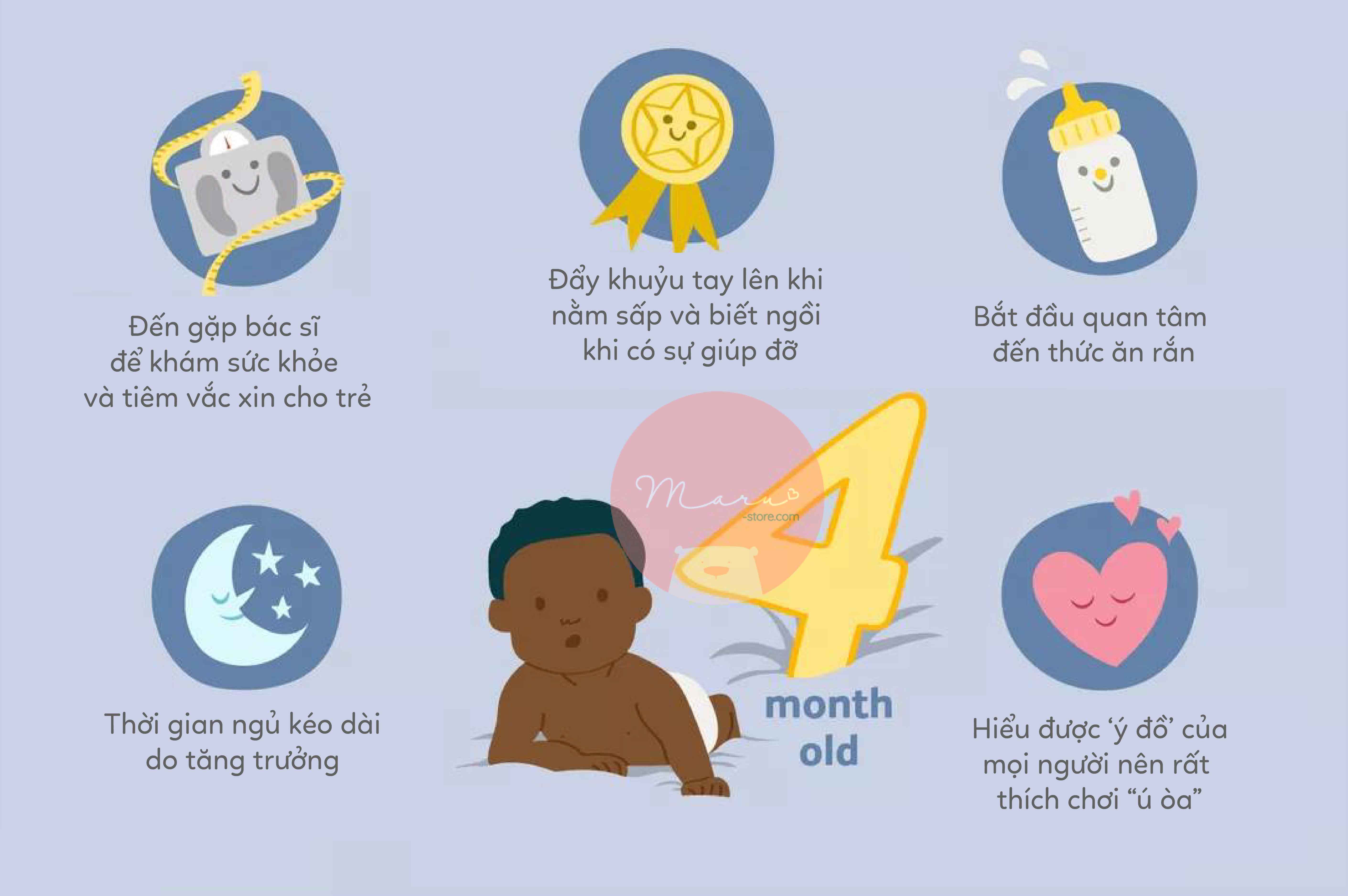 Sự phát triển của em bé 4 tháng tuổi (Phần 1)