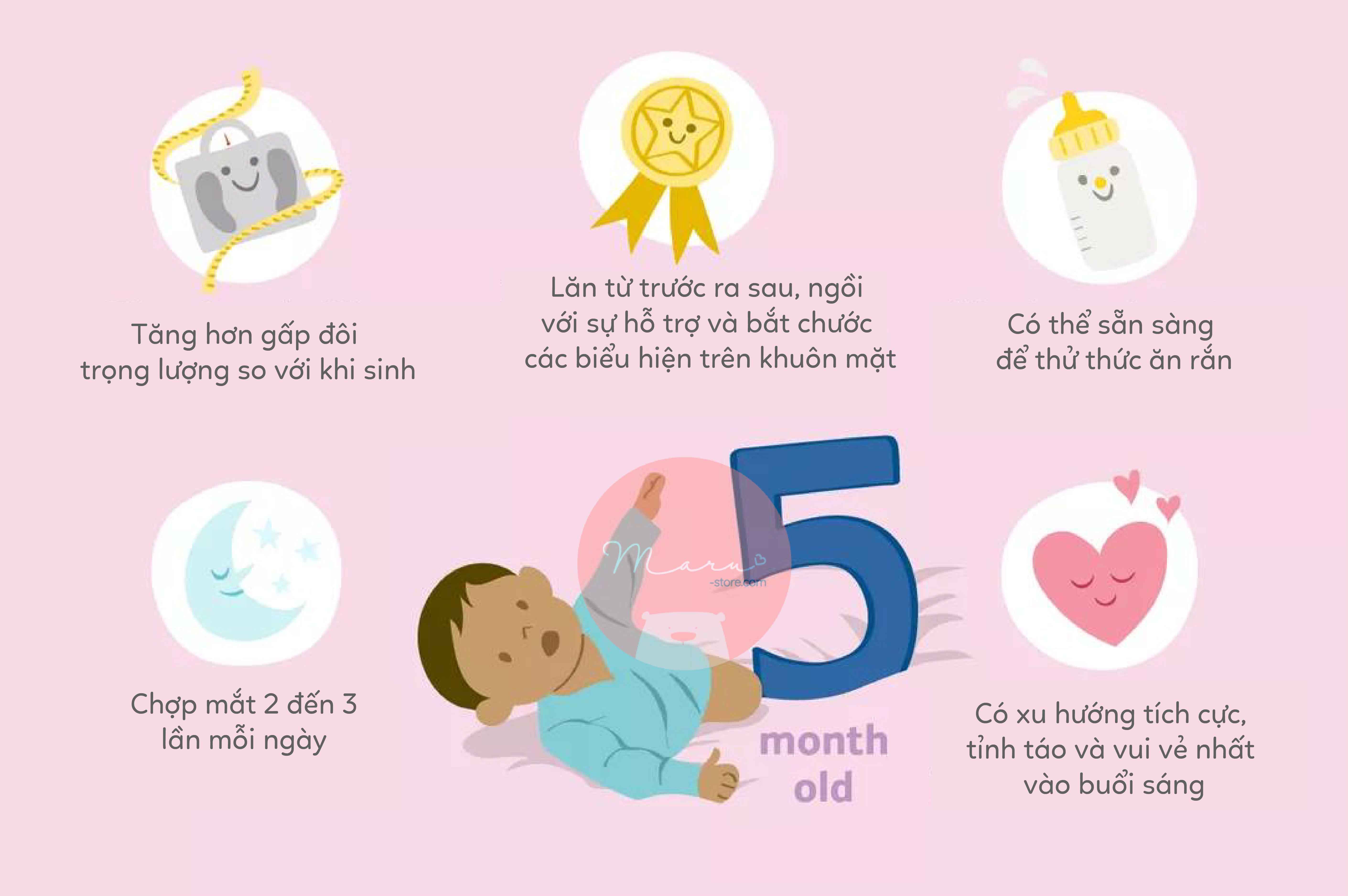 Sự phát triển của em bé 5 tháng tuổi (Phần 1)