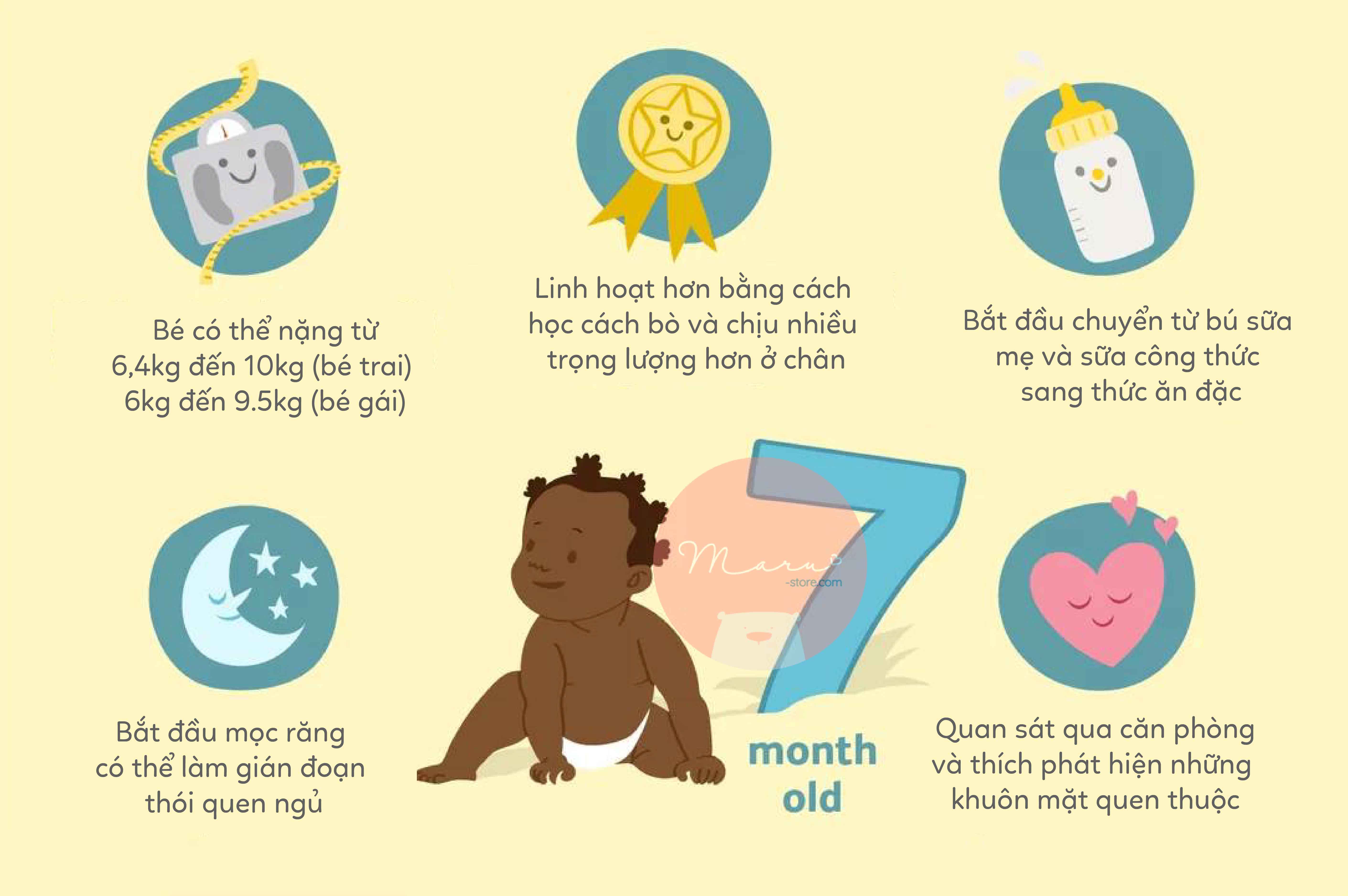 Sự phát triển của em bé 7 tháng tuổi