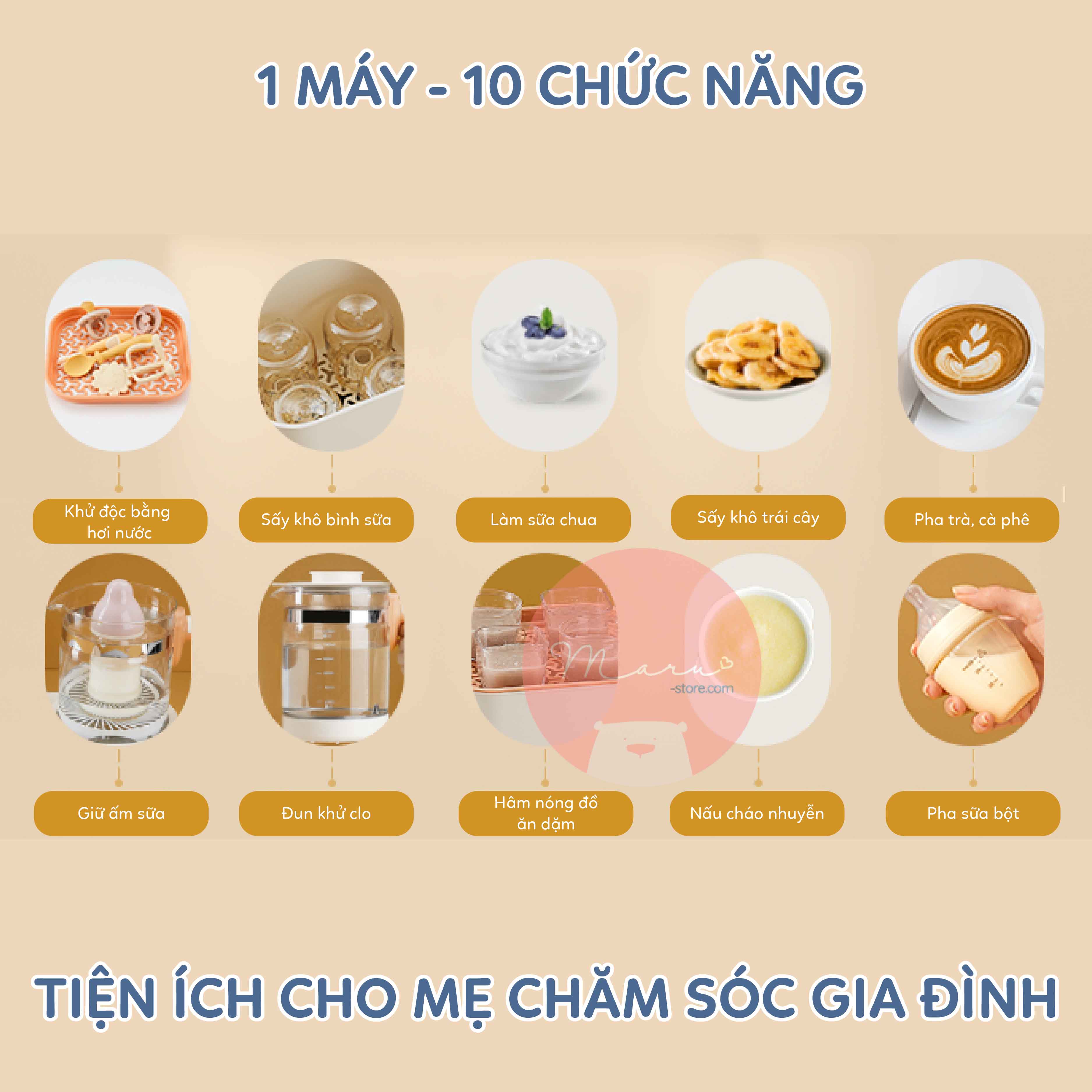 mẫu máy đa năng 10 chức năng cho mẹ bỉm PHANPY