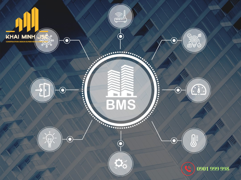  Tích hợp hệ thống kiểm soát và đo lường trong lõi kỹ thuật