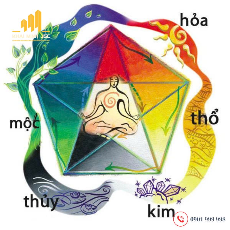  Áp dụng màu sắc theo ngũ hành giúp tạo ra sự cân bằng âm dương trong không gian sống