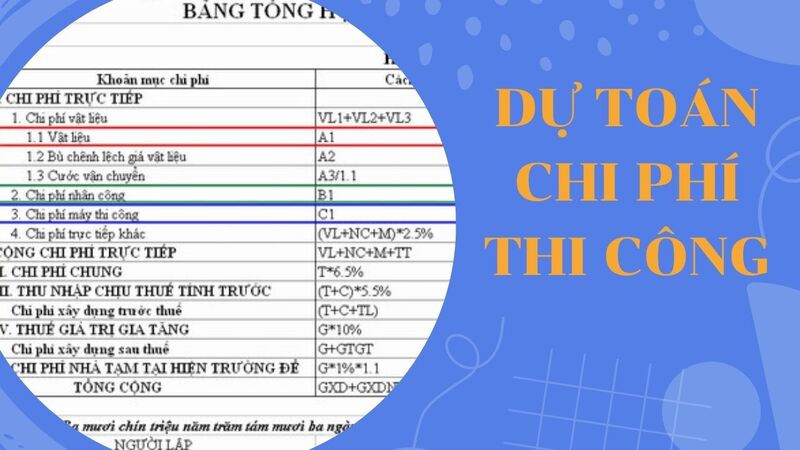 Dự toán chi phí thi công