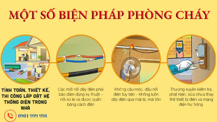  Các biện pháp phòng hộ nên được áp dụng để chống cháy lan