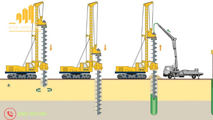  Kiểm soát chất lượng cọc khoan nhồi đảm bảo chất lượng công trình và an toàn tính mạng