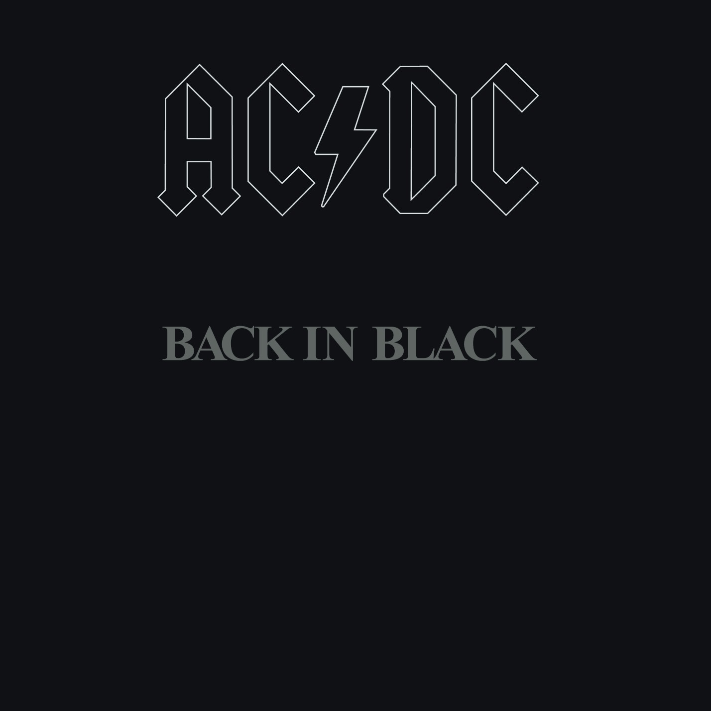 鼓手森 - Simply Drumming: AC/DC - Back In Black drum sheet