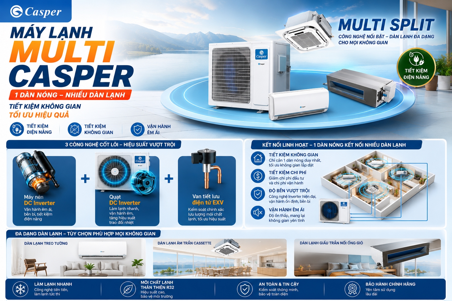 Máy lạnh MULTI Casper có những công nghệ gì ? Có đáng tin cậy không ? Mua ở đâu thì uy tín ?
