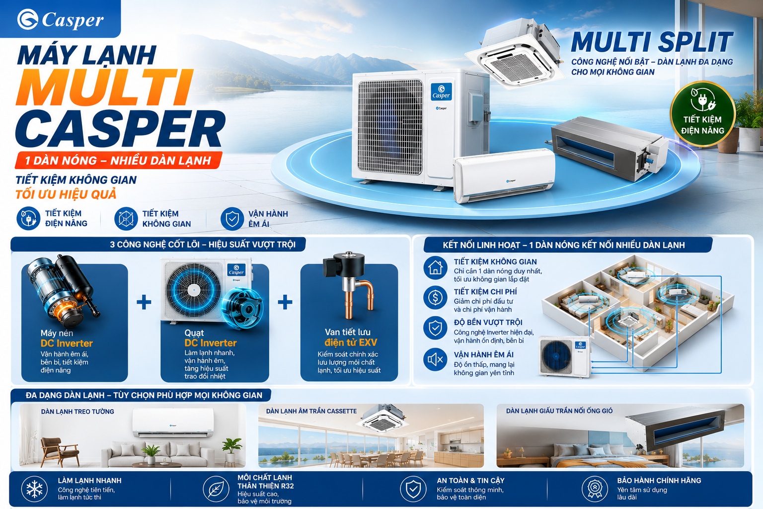 Máy lạnh MULTI Casper có những công nghệ gì ? Có đáng tin cậy không ? Mua ở đâu thì uy tín ?