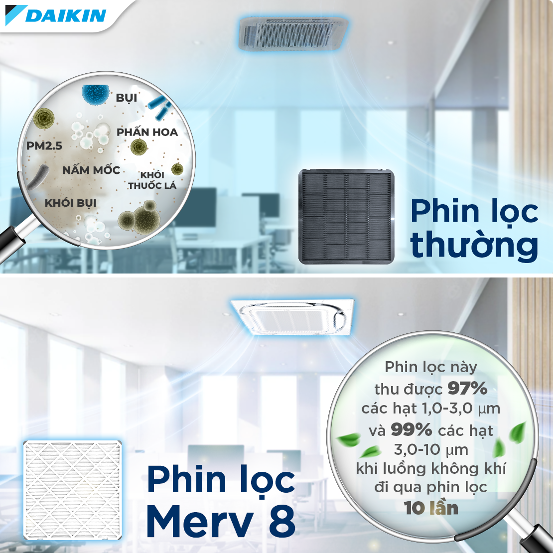 Phin lọc Merv 8 của Daikin là gì? Liệu có nên dùng?