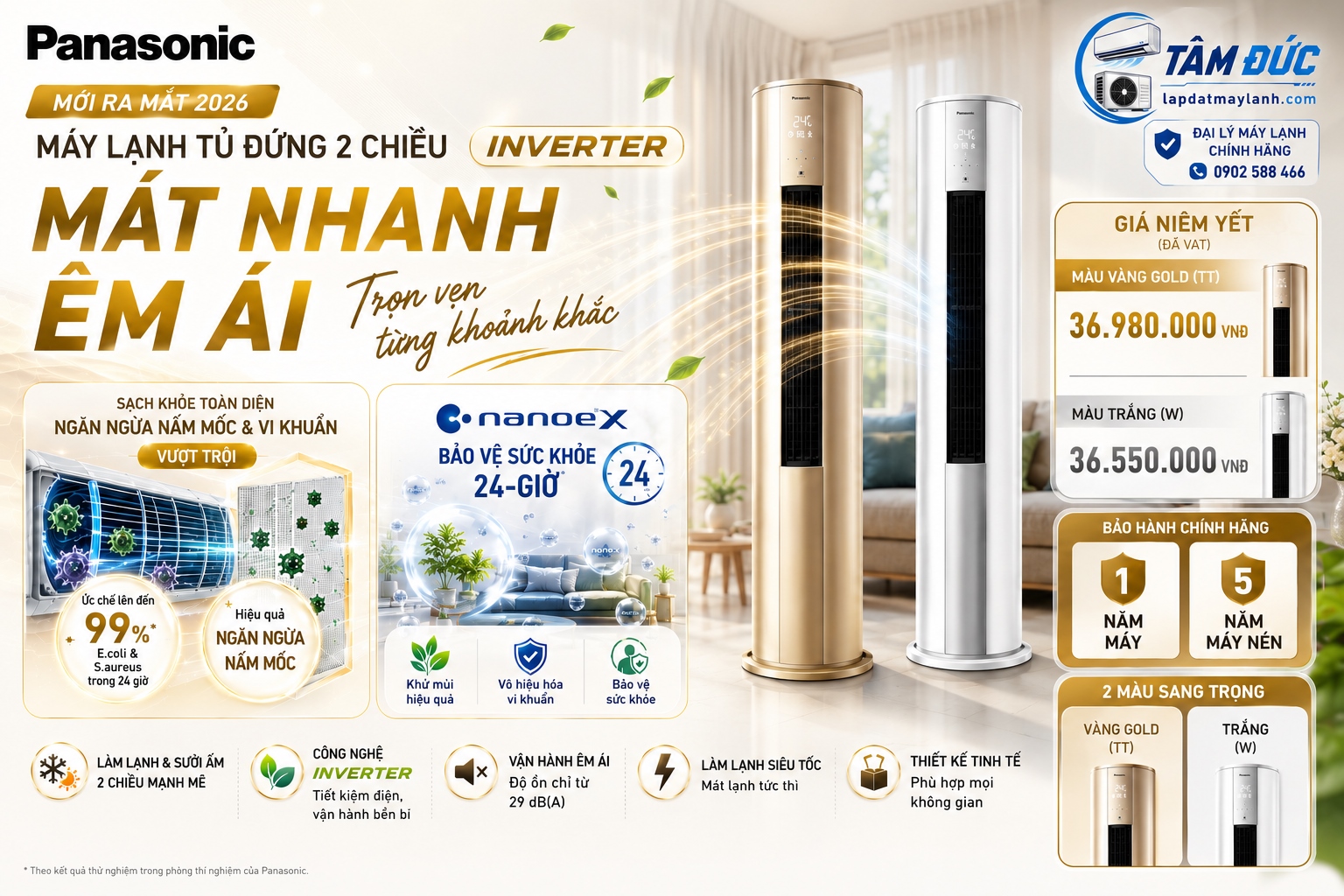 Máy lạnh tủ đứng 2 chiều Inverter Panasonic mới ra mắt 2026 có tính năng gì ? Mua hàng chính hãng tại đâu ?