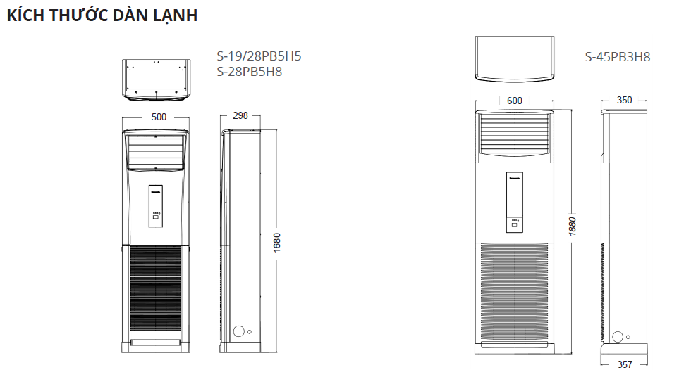 Máy lạnh tủ đứng Panasonic Non-Inverter S-19PB5H5/U-19PN5H5 ( 2 HP )