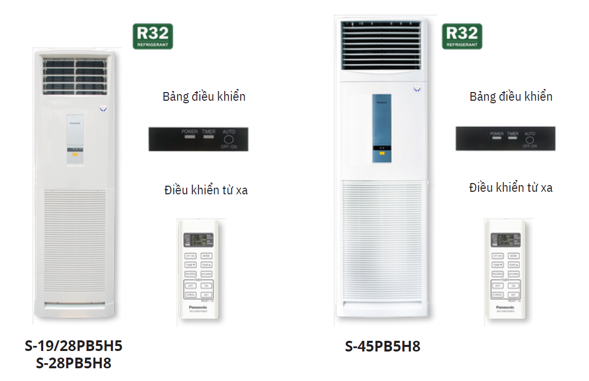 Máy lạnh tủ đứng Panasonic Non-Inverter S-19PB5H5/U-19PN5H5 ( 2 HP )