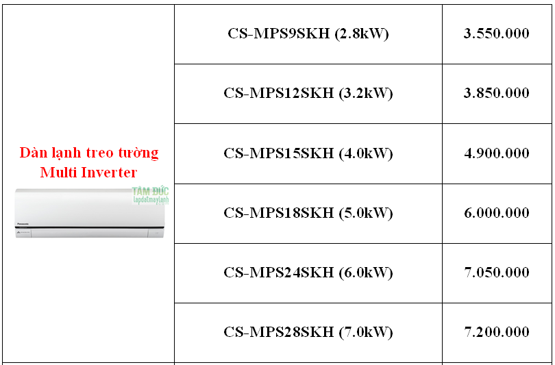 Dàn nóng Multi Inverter Panasonic CU-2S18SKH (5.0kW) - 2.0HP