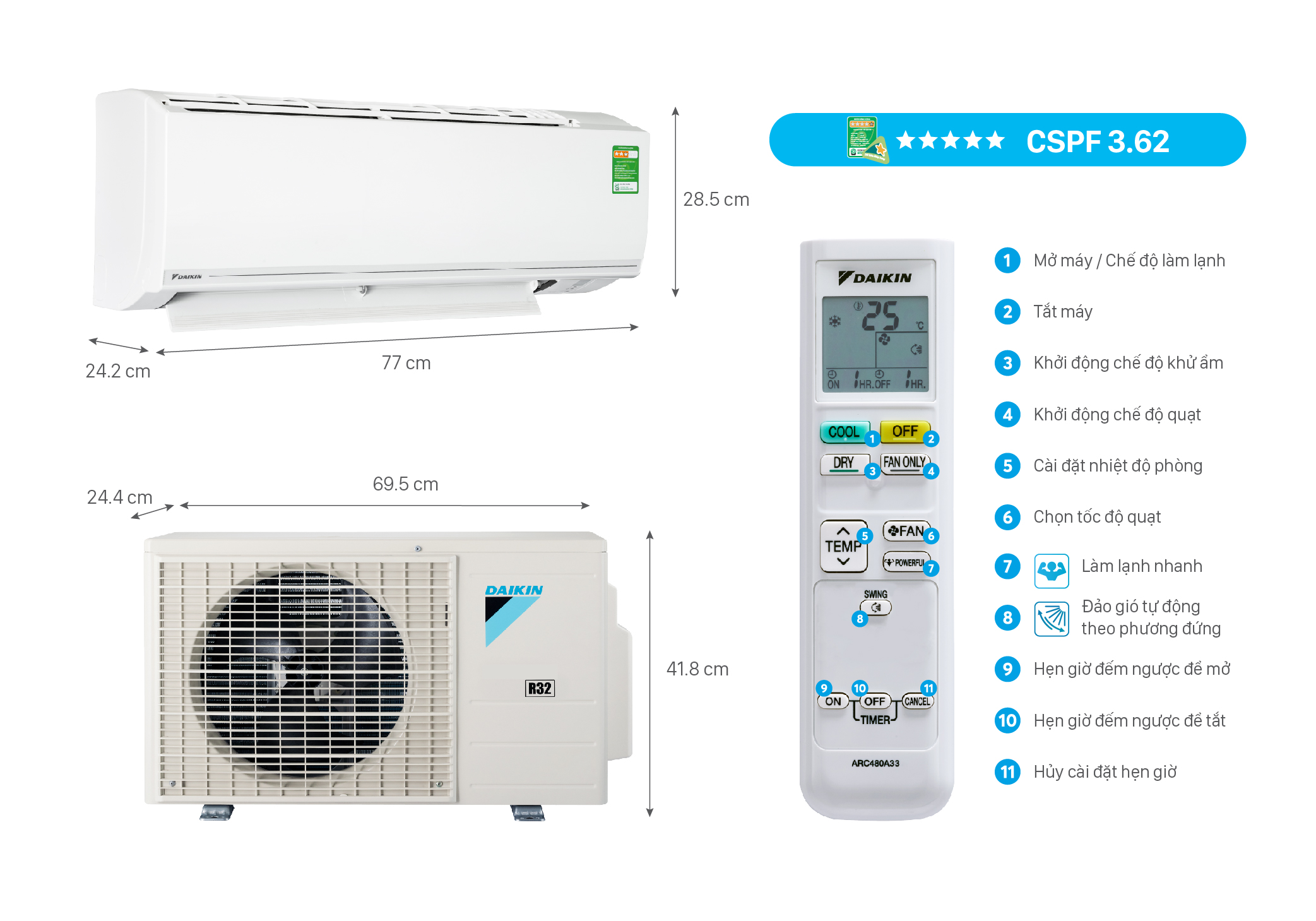 Máy lạnh treo tường Non Inverter Daikin FTF25XAV1V - 1.0HP