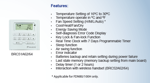 Máy lạnh Packaged Giấu Trần Nối Ống Gió Daikin FDN125HY1/RCN125HY19 - 12.5HP