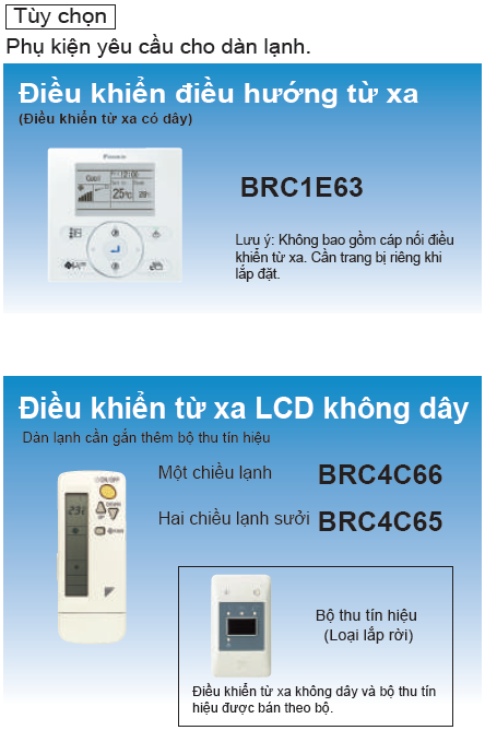 Máy lạnh Âm trần nối ống gió Daikin FBA60BVMA9/RZF60CV2V (2.5HP)