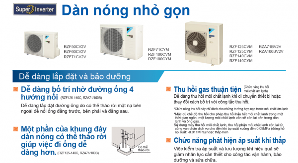 Máy lạnh Tủ đứng Daikin FVA125AMVM/RZF125CYM (5.0HP) – Inverter