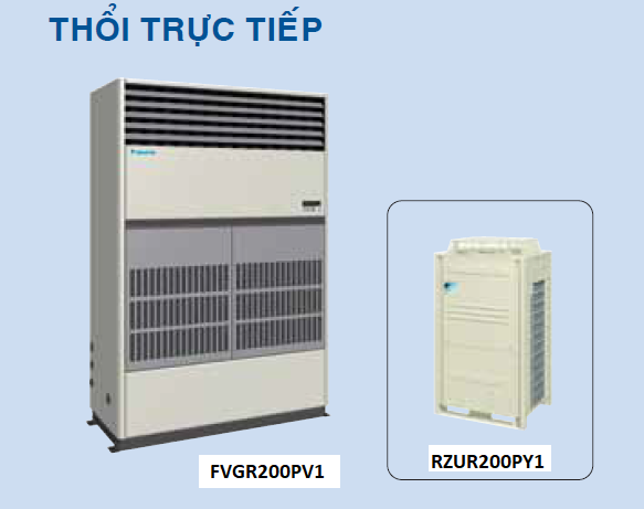 Máy lạnh Packaged Tủ Đứng Đặt Sàn Daikin FVGR250PV1/RZUR250PY1 (10HP) - Inverter