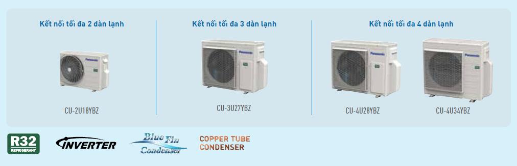 Máy lạnh MULTI Inverter Panasonic loại treo tường tiêu chuẩn 3.5 HP - Combo 4