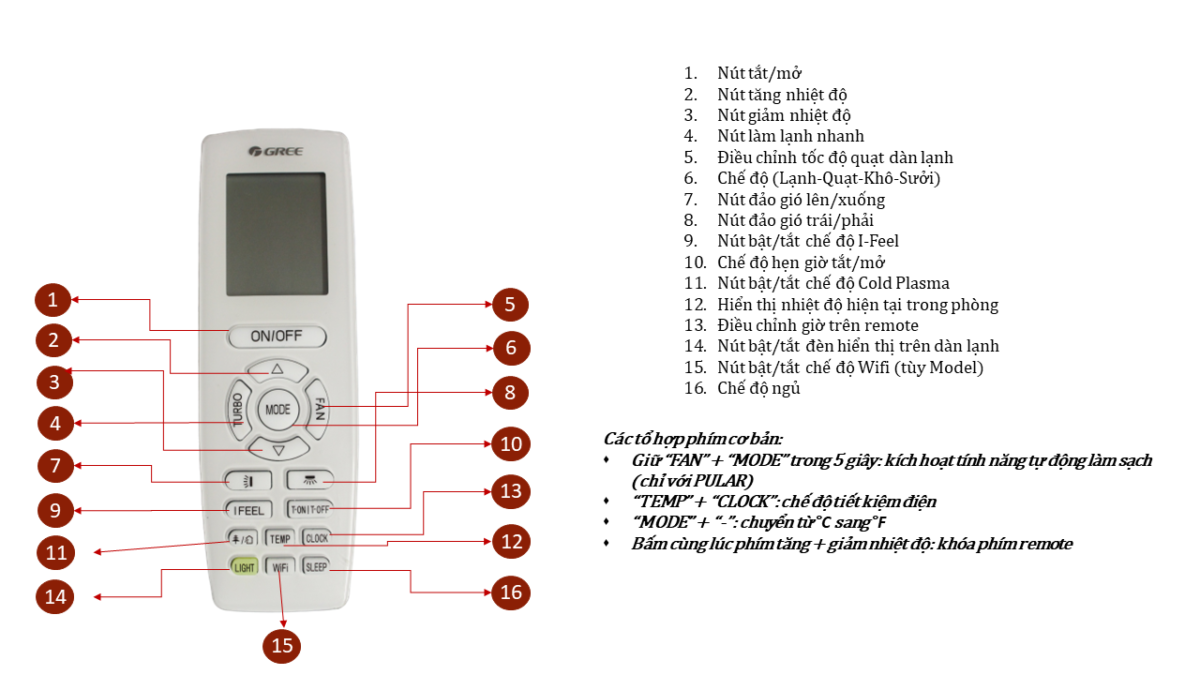 Máy lạnh Gree GWC12PB-K3D0P4 (1.5HP) - Inverter