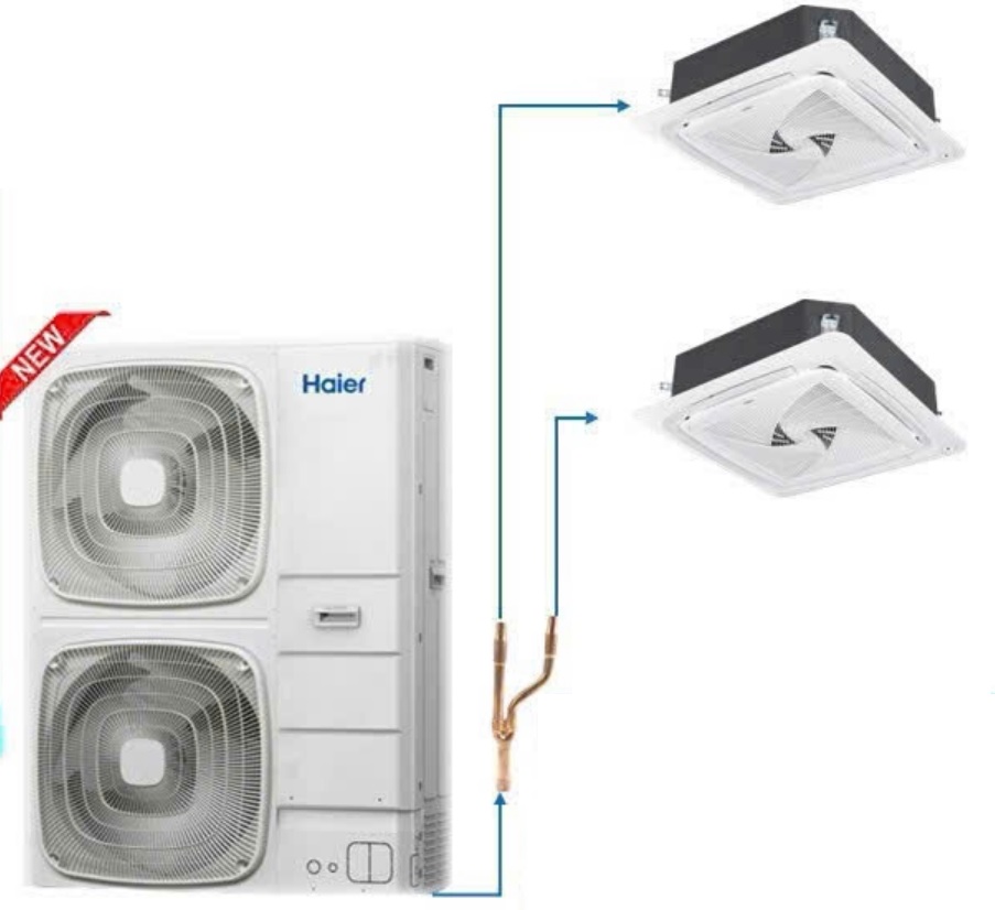 Điều hòa trung tâm VRF AQUA Haier AU10NFNERA/AB482MNERAD (10.0 HP)