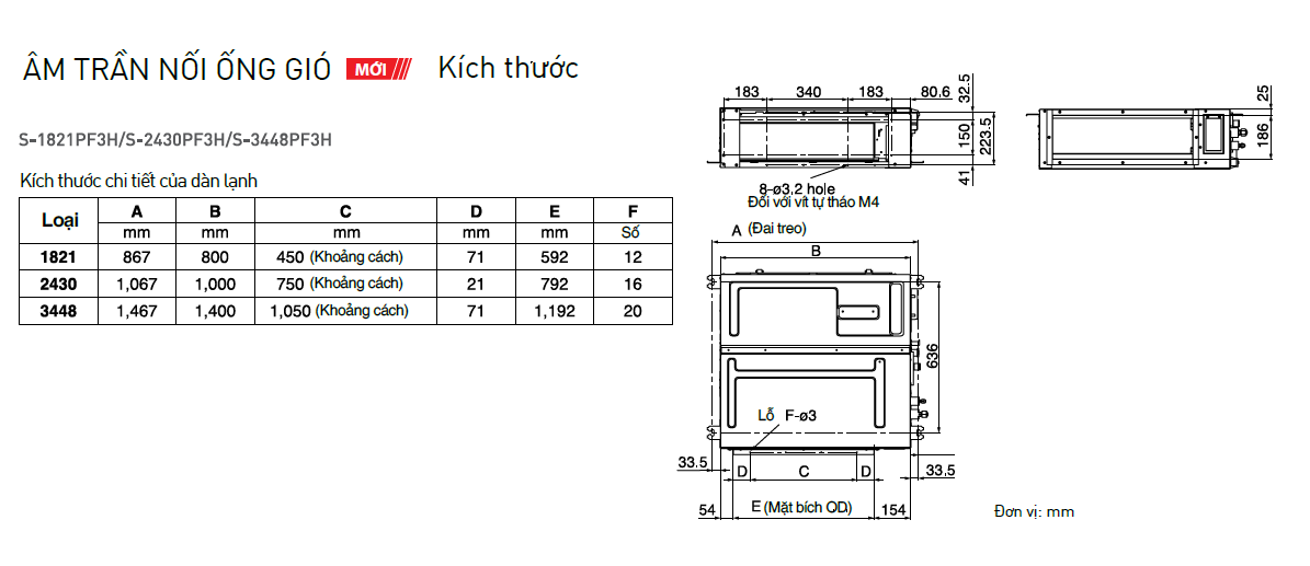 Máy lạnh Âm trần Nối ống gió Panasonic S-1821PF3H/U-18PR1H5 (2.0HP) - Inverter